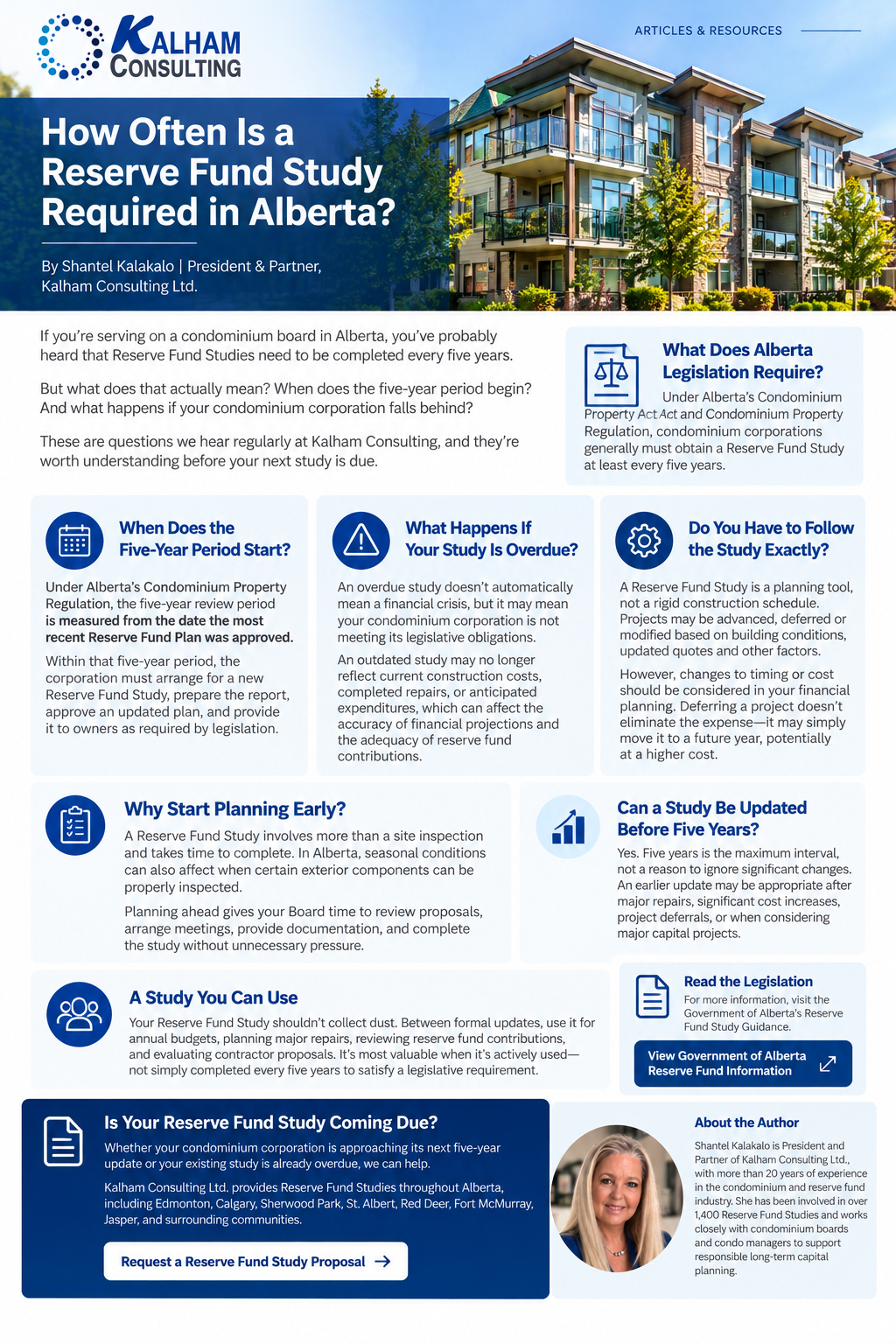 Alberta Reserve Fund Study requirements and five-year planning deadlines explained by Kalham Consulting.
